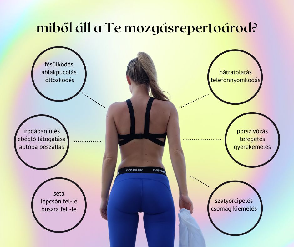 miből áll a Te mozgásrepertoárod (1)